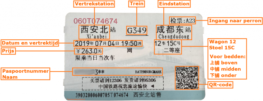 Als je een treinkaartje ophaalt voor je  rondreis in China, dan ziet het treinticket er zo uit. 